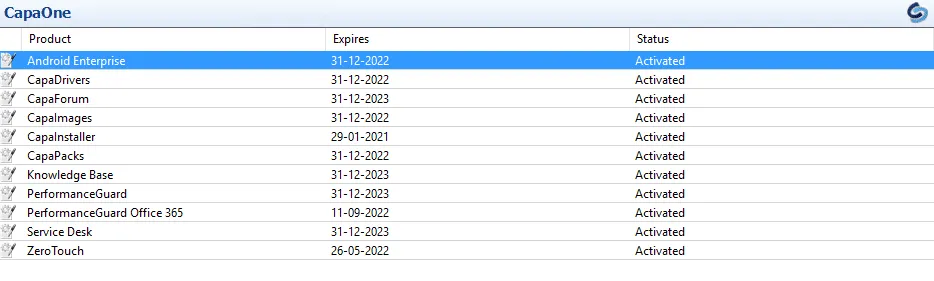 android enterprise