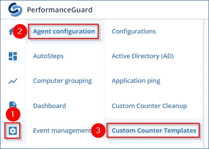 Windows Performance Counters